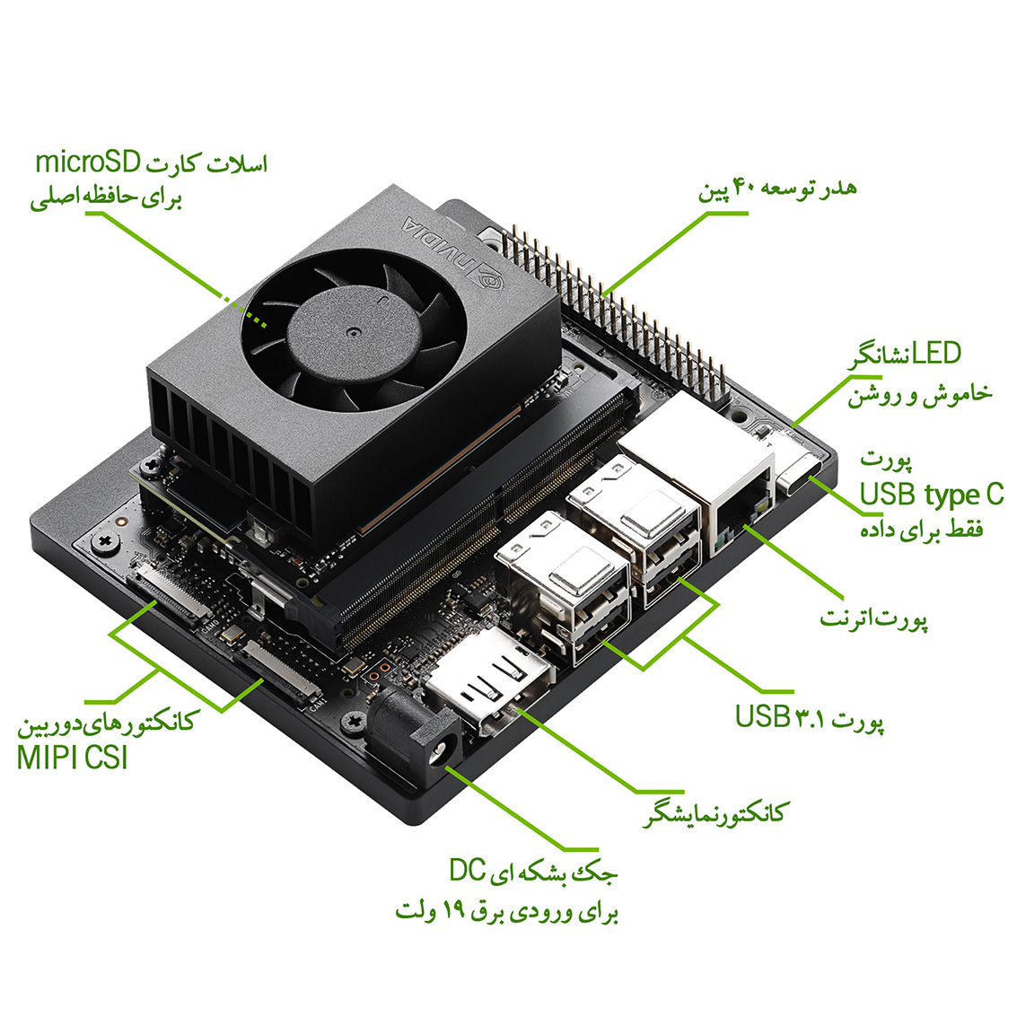 NVIDIA Jetson Orin Nano