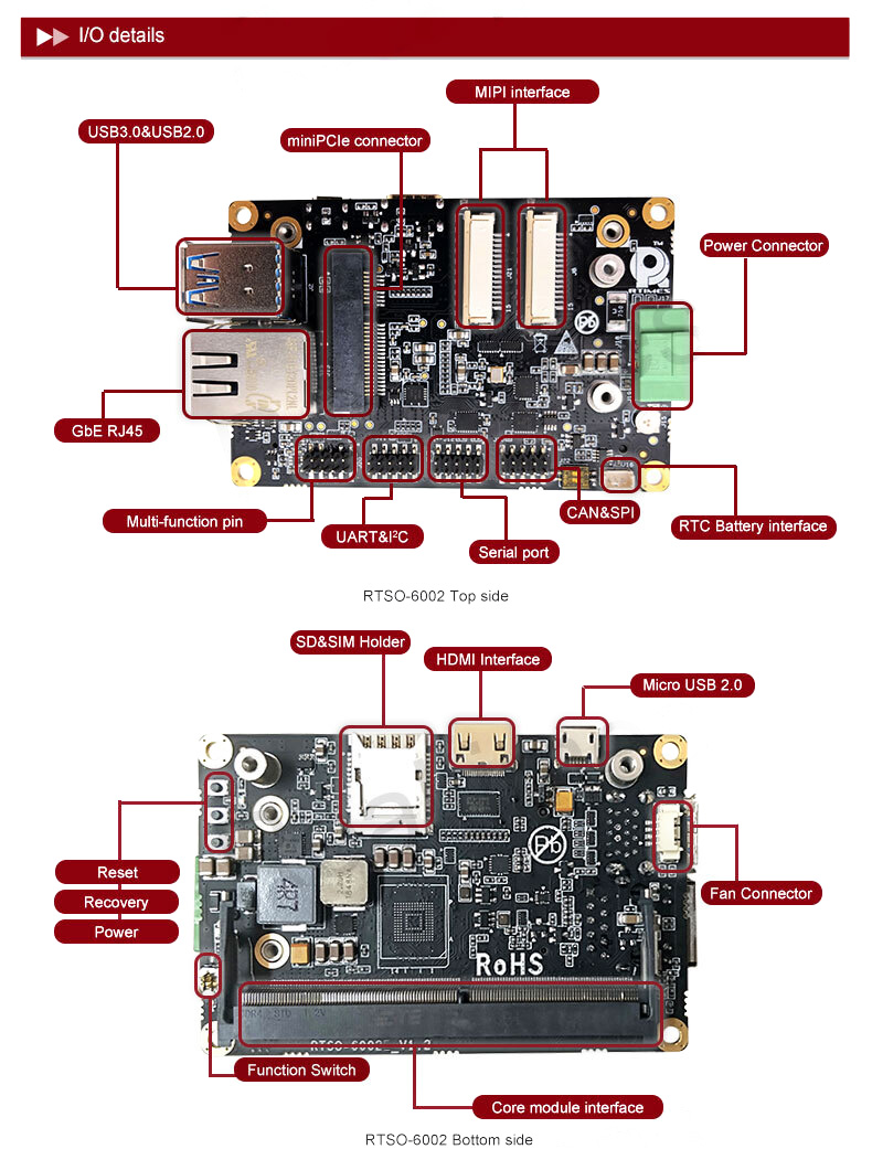 NVIDIA Jetson Xavier NX